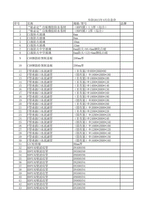 阜阳年4月建设工程材料信息价.xls