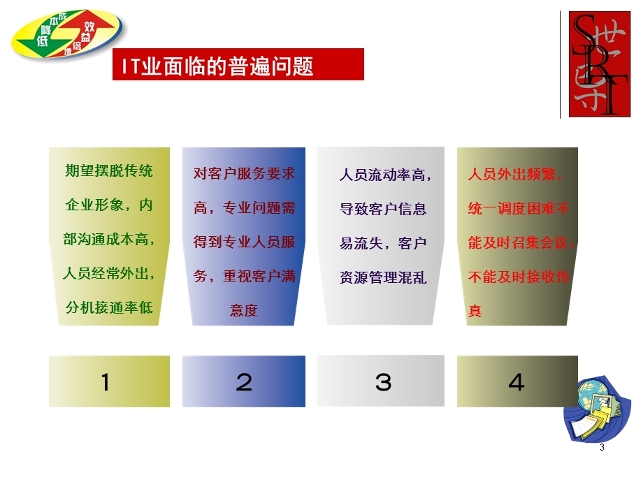 移动总机IT行业应用方案.ppt_第3页