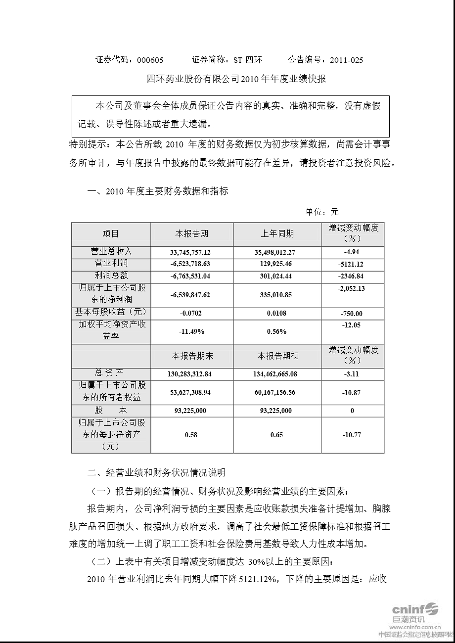 ST 四 环：业绩快报.ppt_第1页