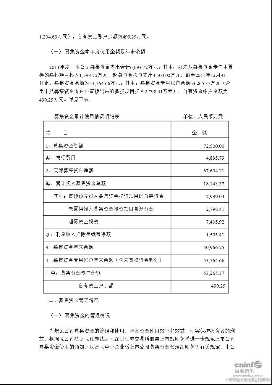 太极股份：董事会关于募集资金存放与使用情况的专项报告.ppt_第2页