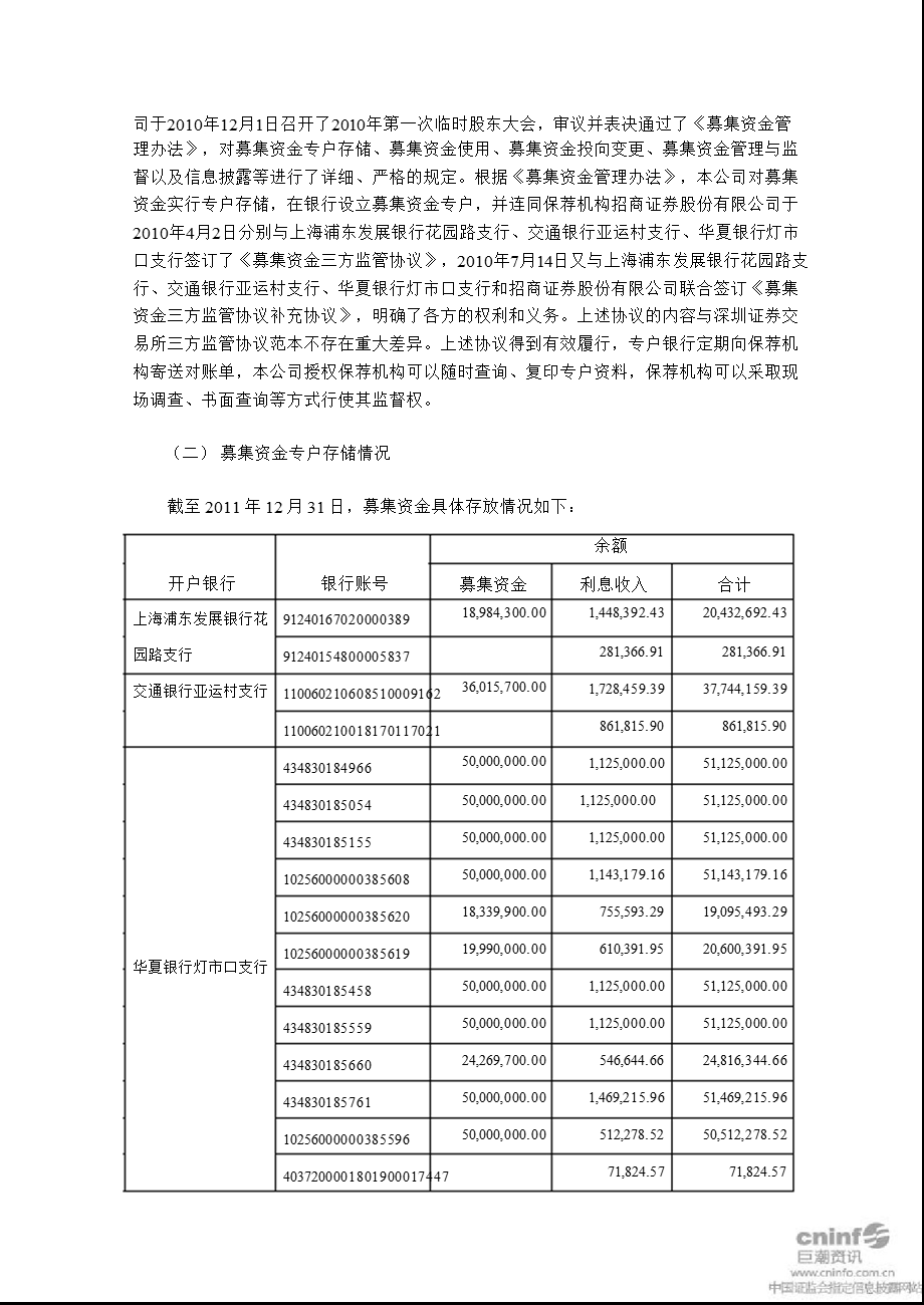 太极股份：董事会关于募集资金存放与使用情况的专项报告.ppt_第3页