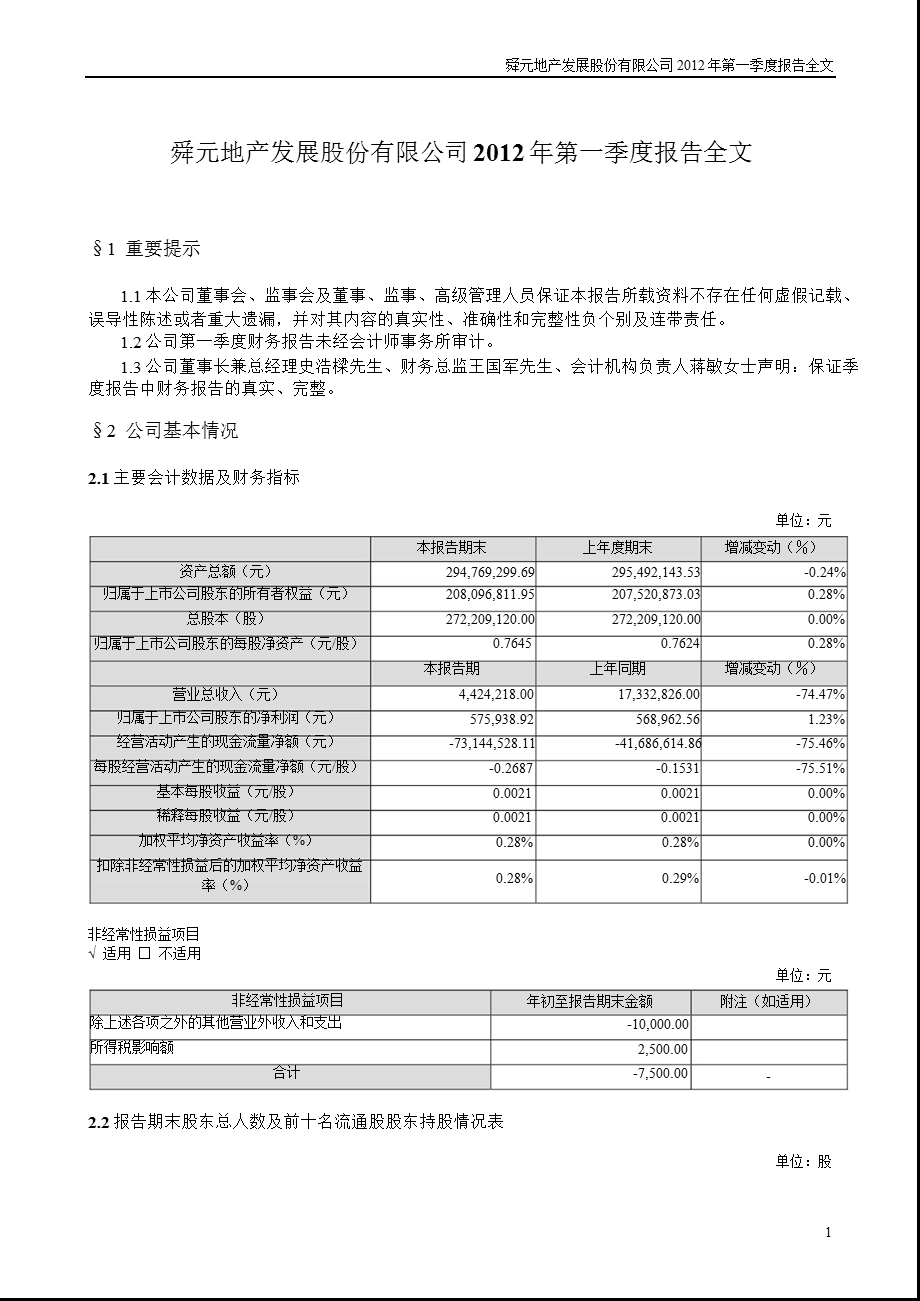 SST天发：第一季度报告全文.ppt_第1页