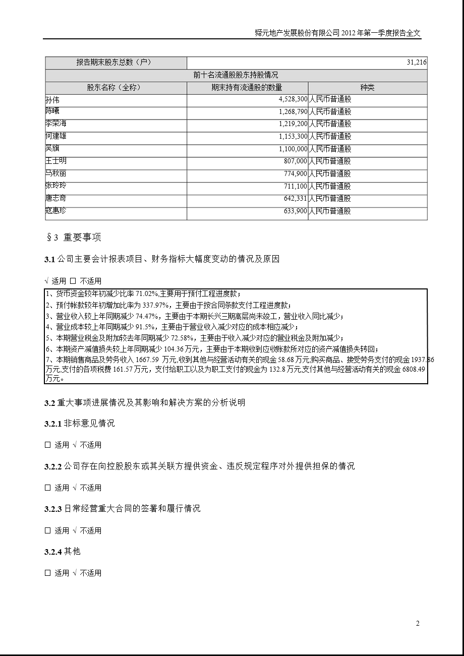 SST天发：第一季度报告全文.ppt_第2页