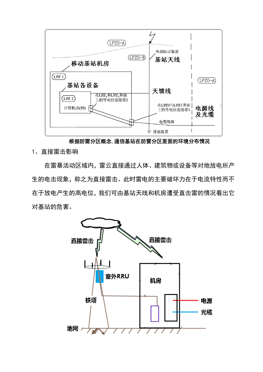 通信基站防雷设计方案.doc_第3页