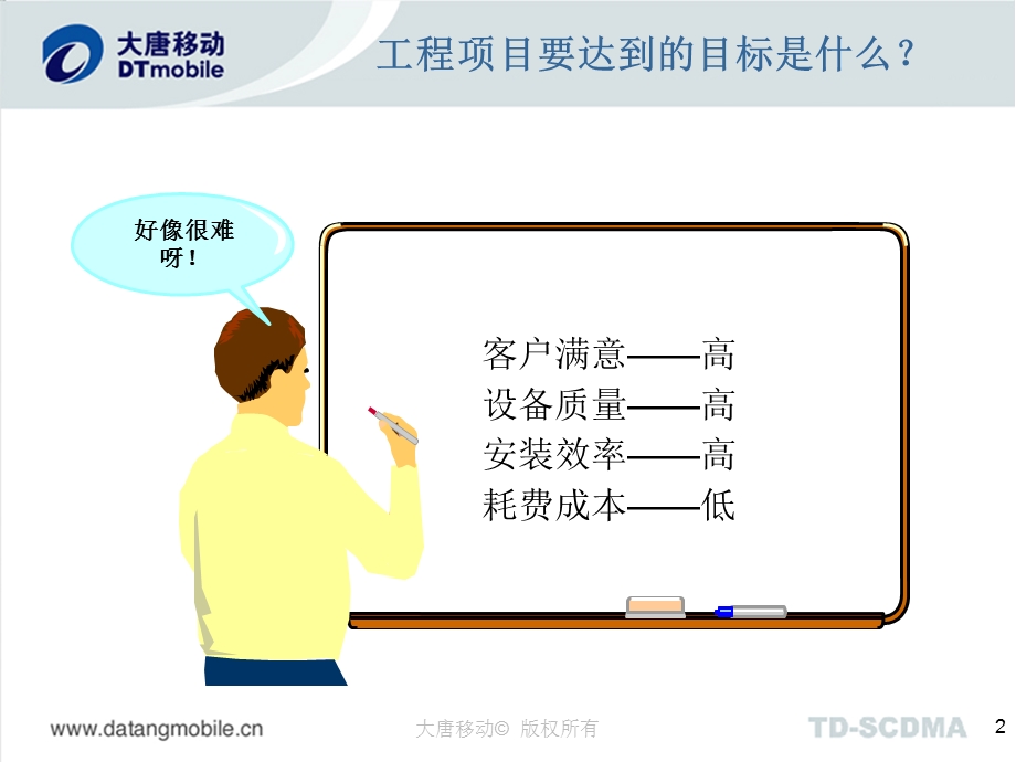 大唐移动通信工程项目管理介绍.ppt_第2页