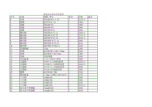 青岛年6月建设工程材料信息价.xls