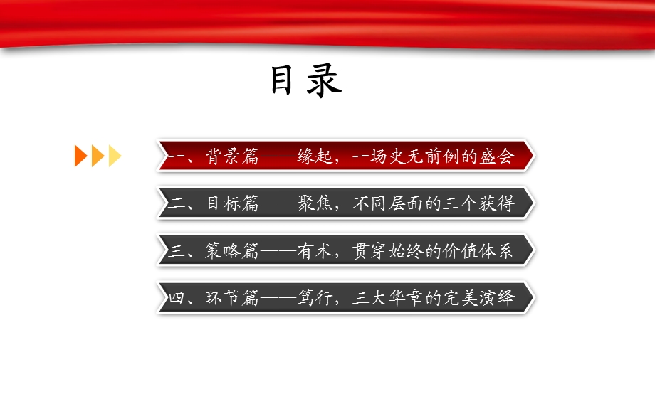 海尔曼斯集团会方案.ppt_第2页