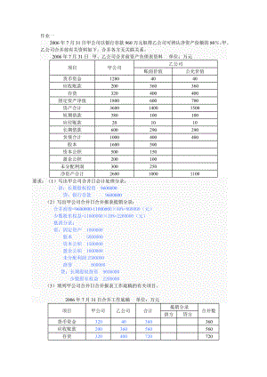 电大高级财务会计作业汇总14[1].doc