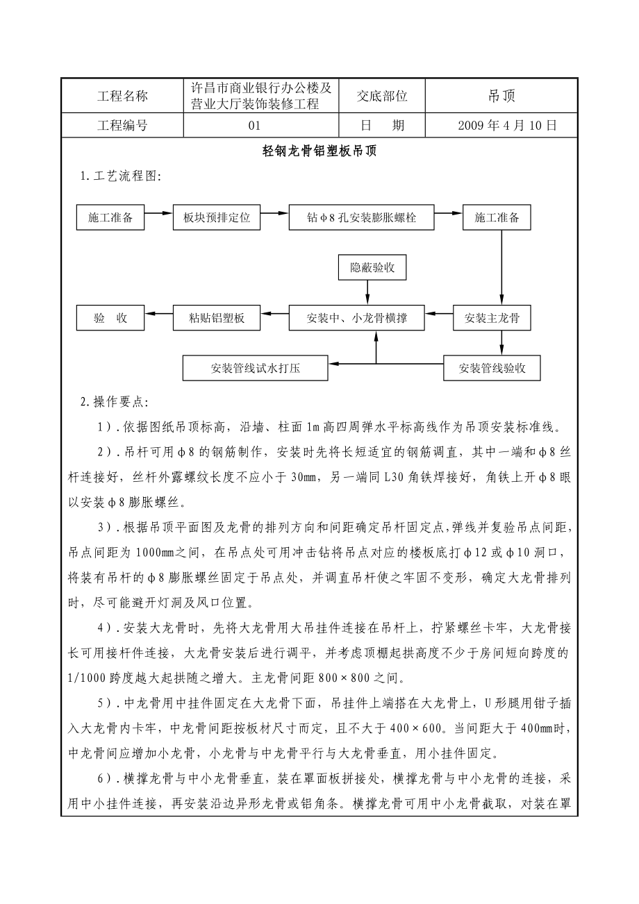 轻钢龙骨铝塑板吊顶施工工艺.doc_第1页