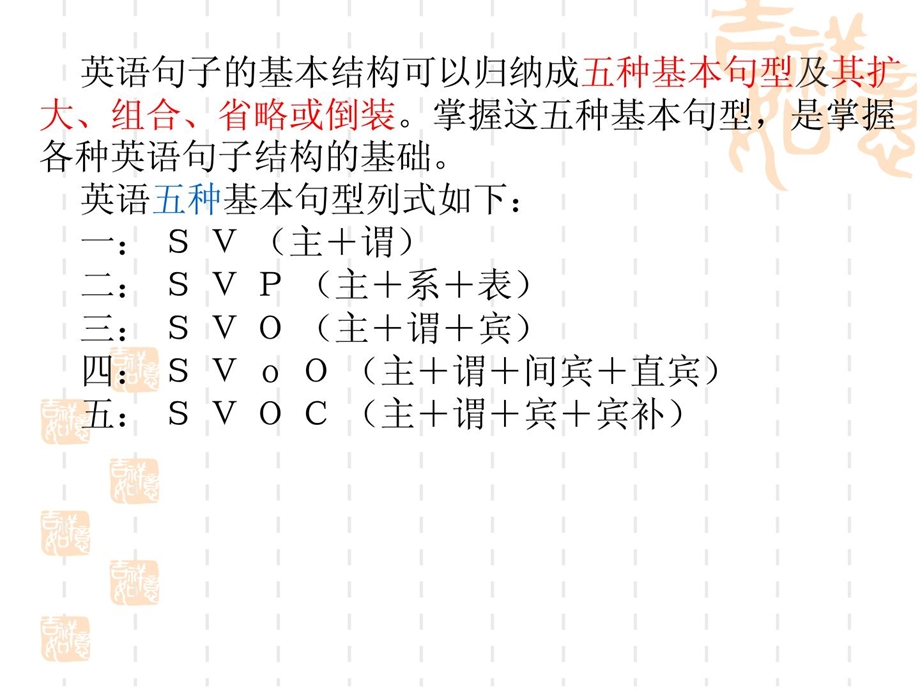 高一英语语法总结大全1595877979[整理版].ppt_第3页