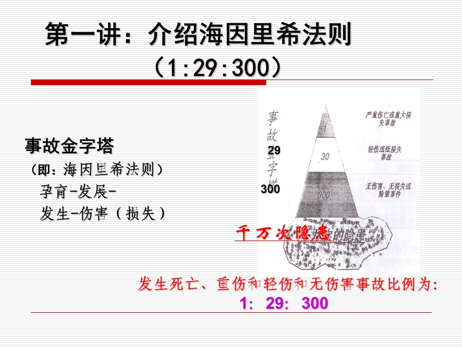 主管级安全知识培训.ppt_第3页