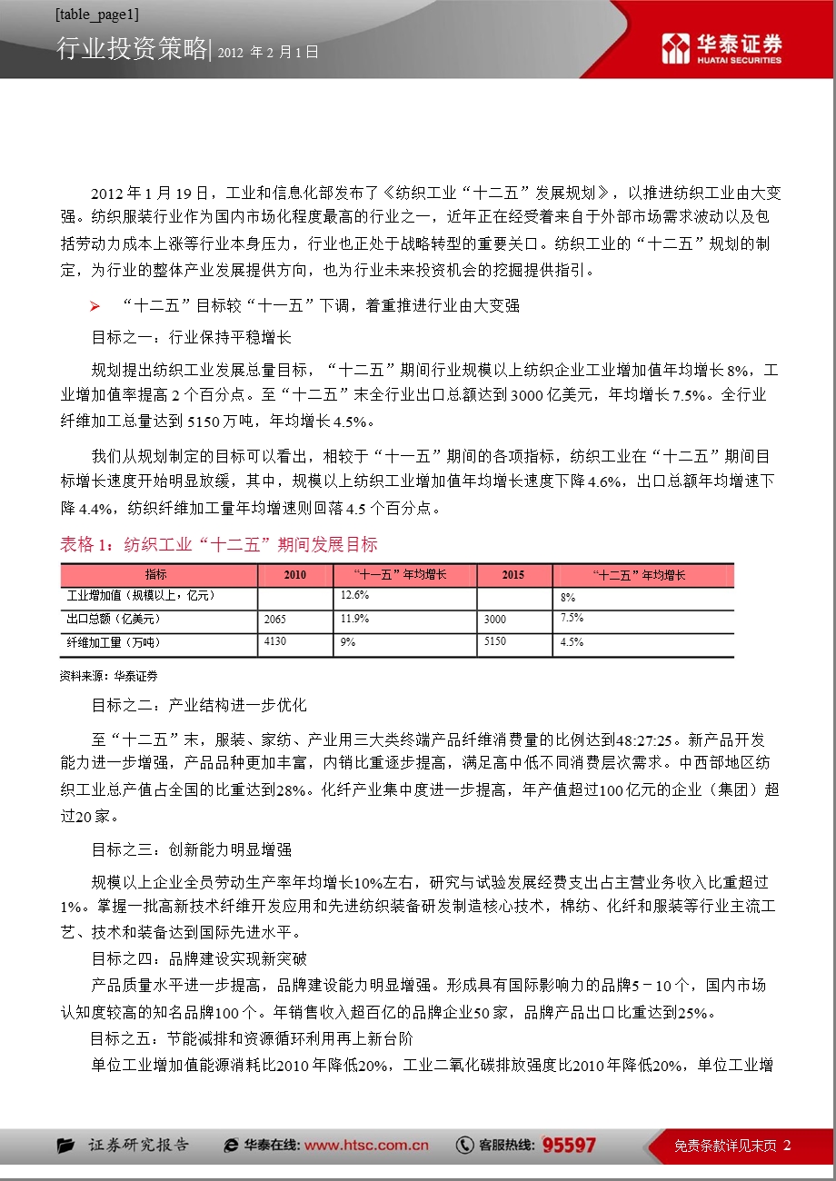 纺织工业“十二五”规划解读：升级转型推进行业由“大”变“强”0202.ppt_第2页