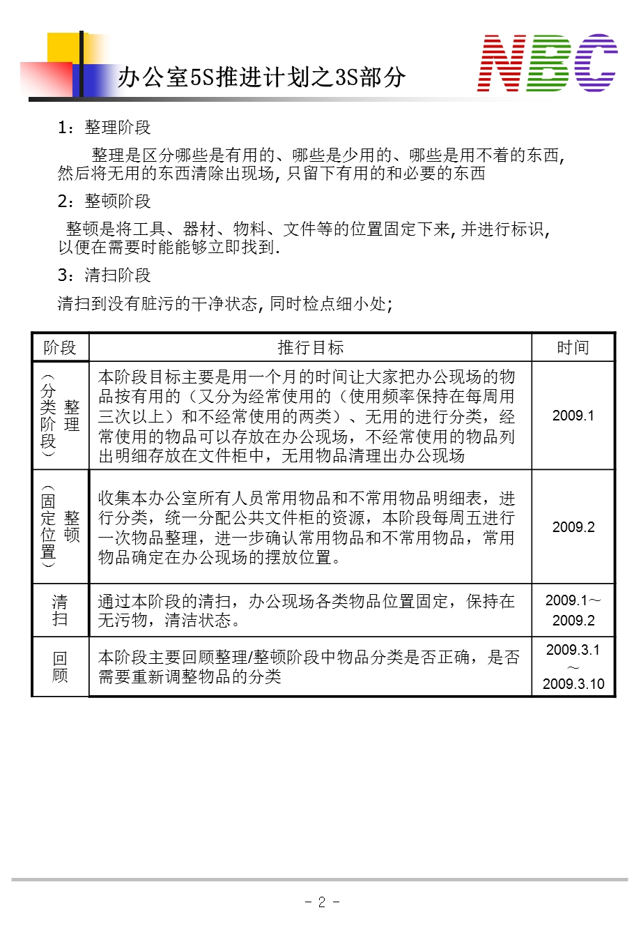 办公室5s管理规定.ppt_第2页