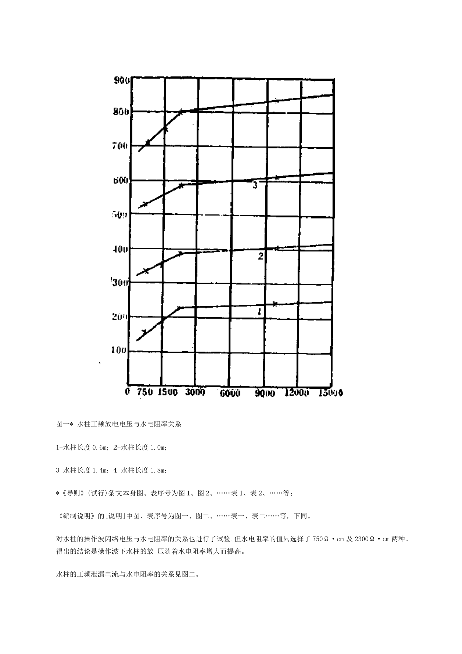 《电气设备带电水冲洗导则》(试行)现正式颁布自一九八五.docx_第3页