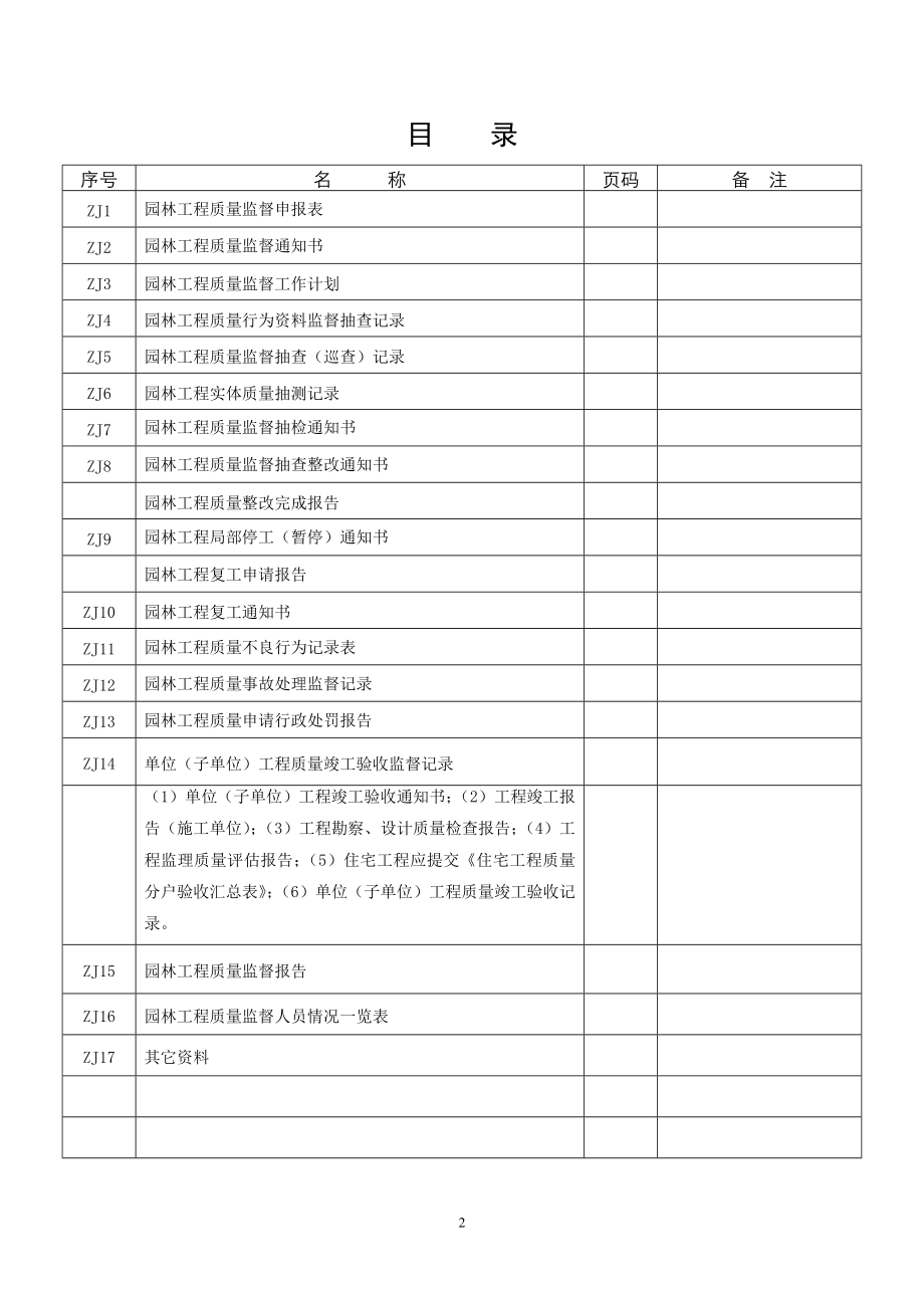 园林工程质量监督档案.doc_第2页