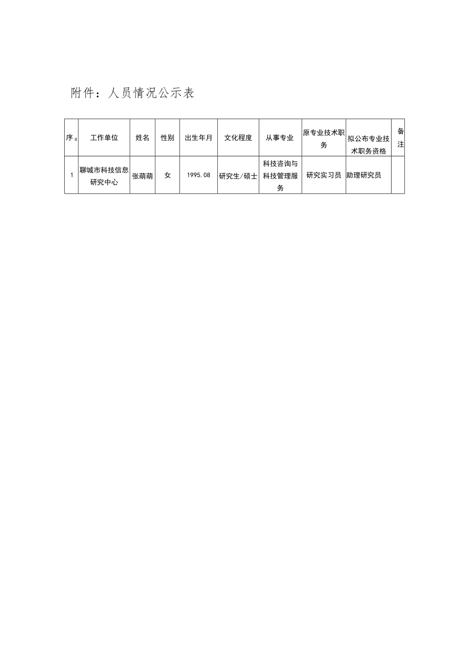 附件：人员情况公示表.docx_第1页