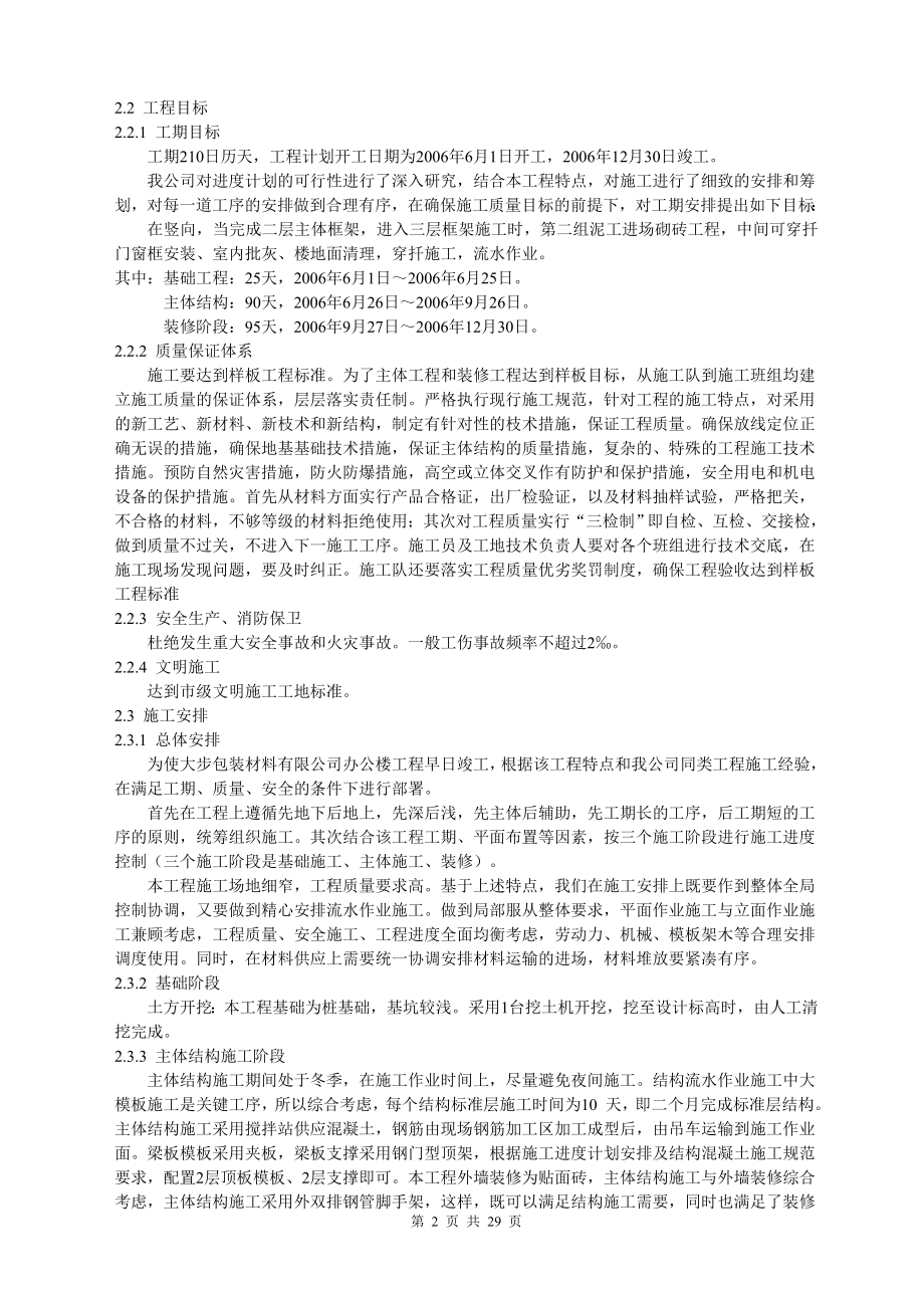 包装材料办公楼单位方案.docx_第2页