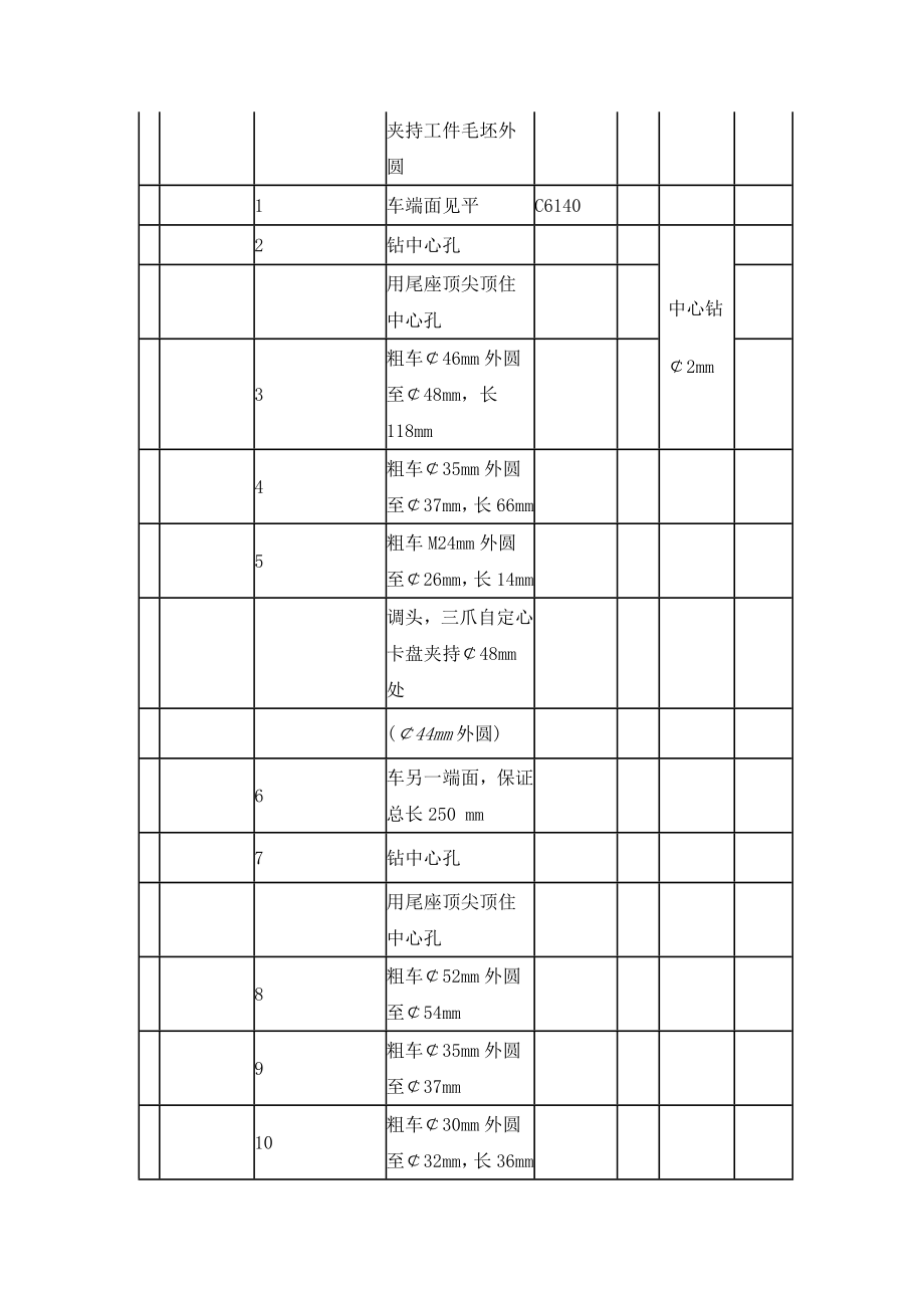 传动轴机械加工工艺实例分享.docx_第3页