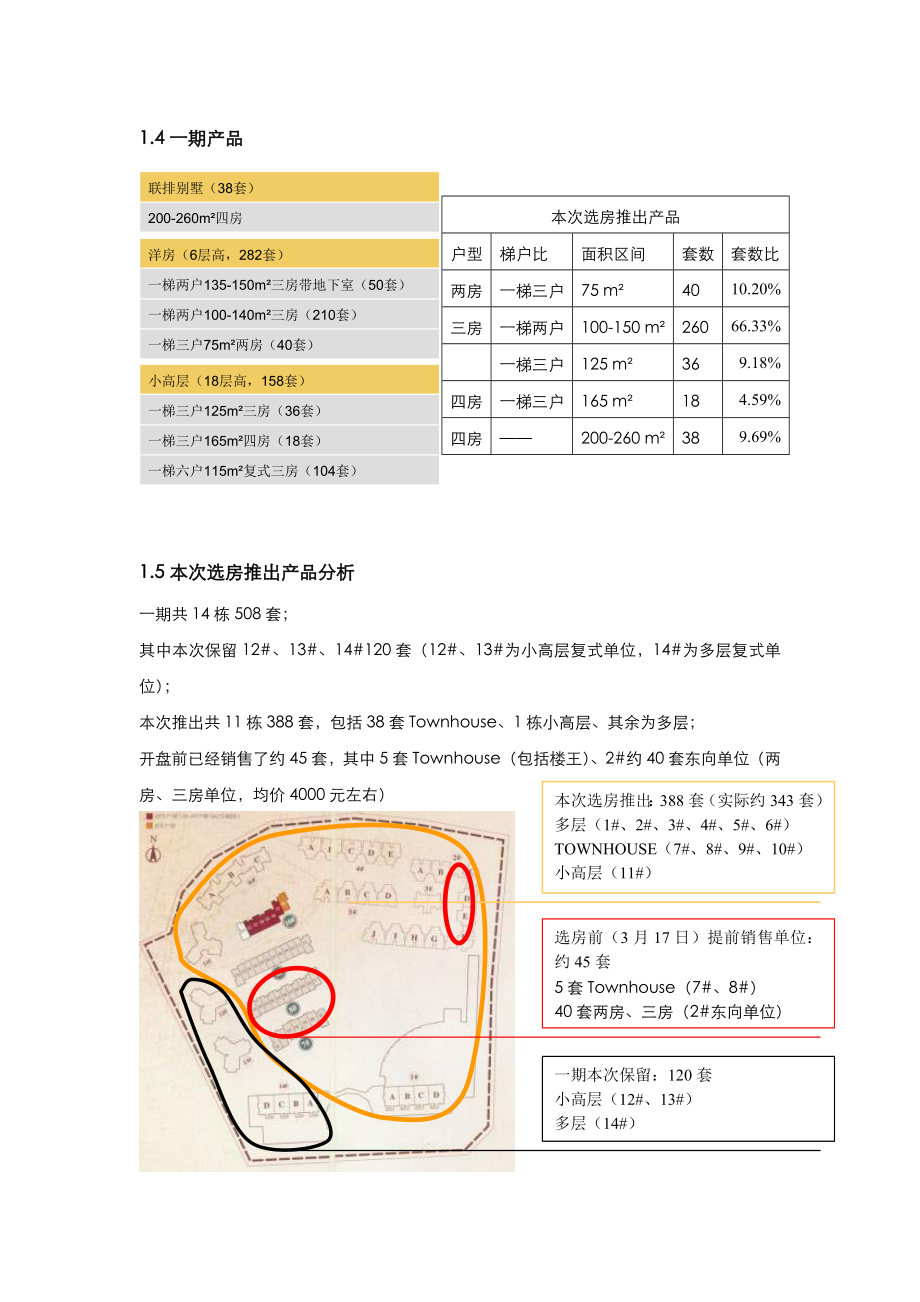 【房地产精品文档】世联-深圳佳兆业水岸新都开盘选房总结报告.docx_第2页