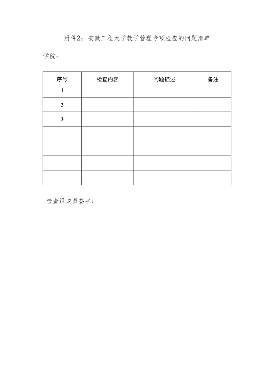 附件2：安徽工程大学教学管理专项检查的问题清单.docx_第1页