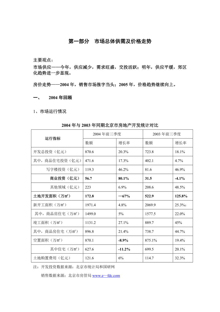 北京房地产市场总结.docx_第3页