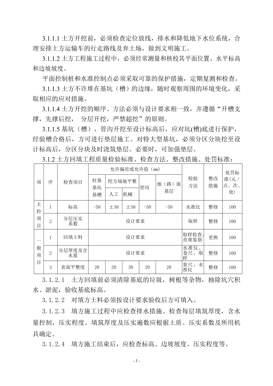 最新建筑工程实体质量实施细则.docx_第3页