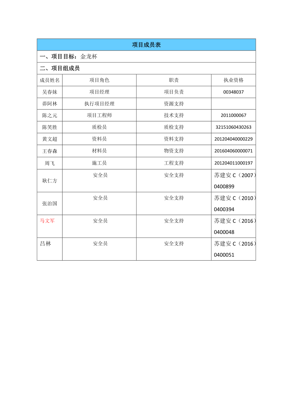 创优工程施工方案(DOC34页).doc_第3页