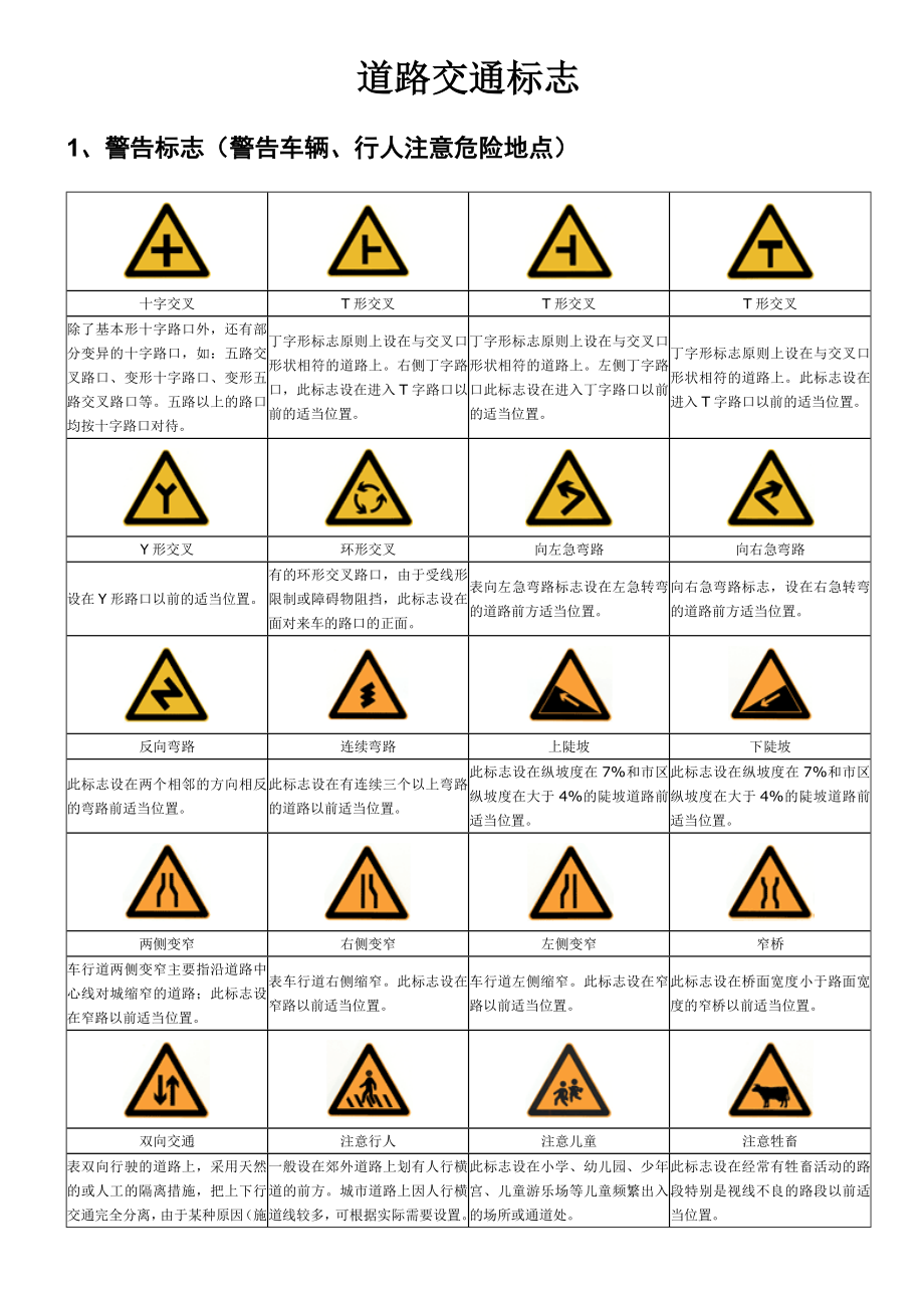 《道路交通标志和标线》——个人整理版(新).docx_第2页