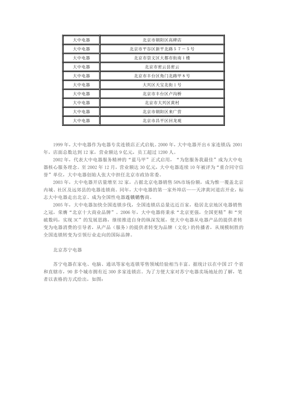 北京四大家电零售商各店地址分布大盘点.docx_第3页