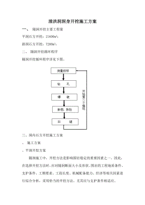 泄洪洞洞身开挖施工组织设计方案(DOC23页).doc