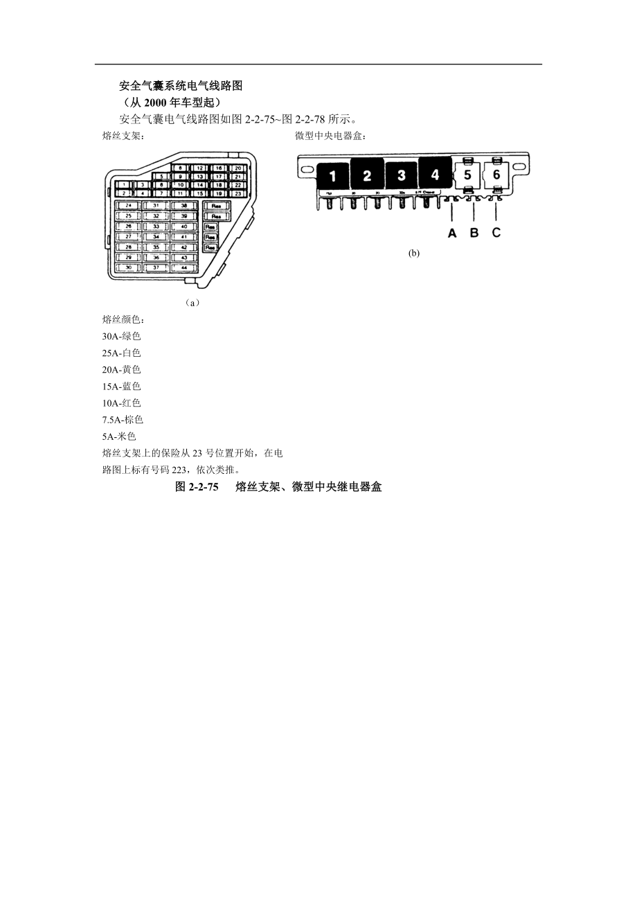 安全气囊系统电气线路图(1).docx_第1页