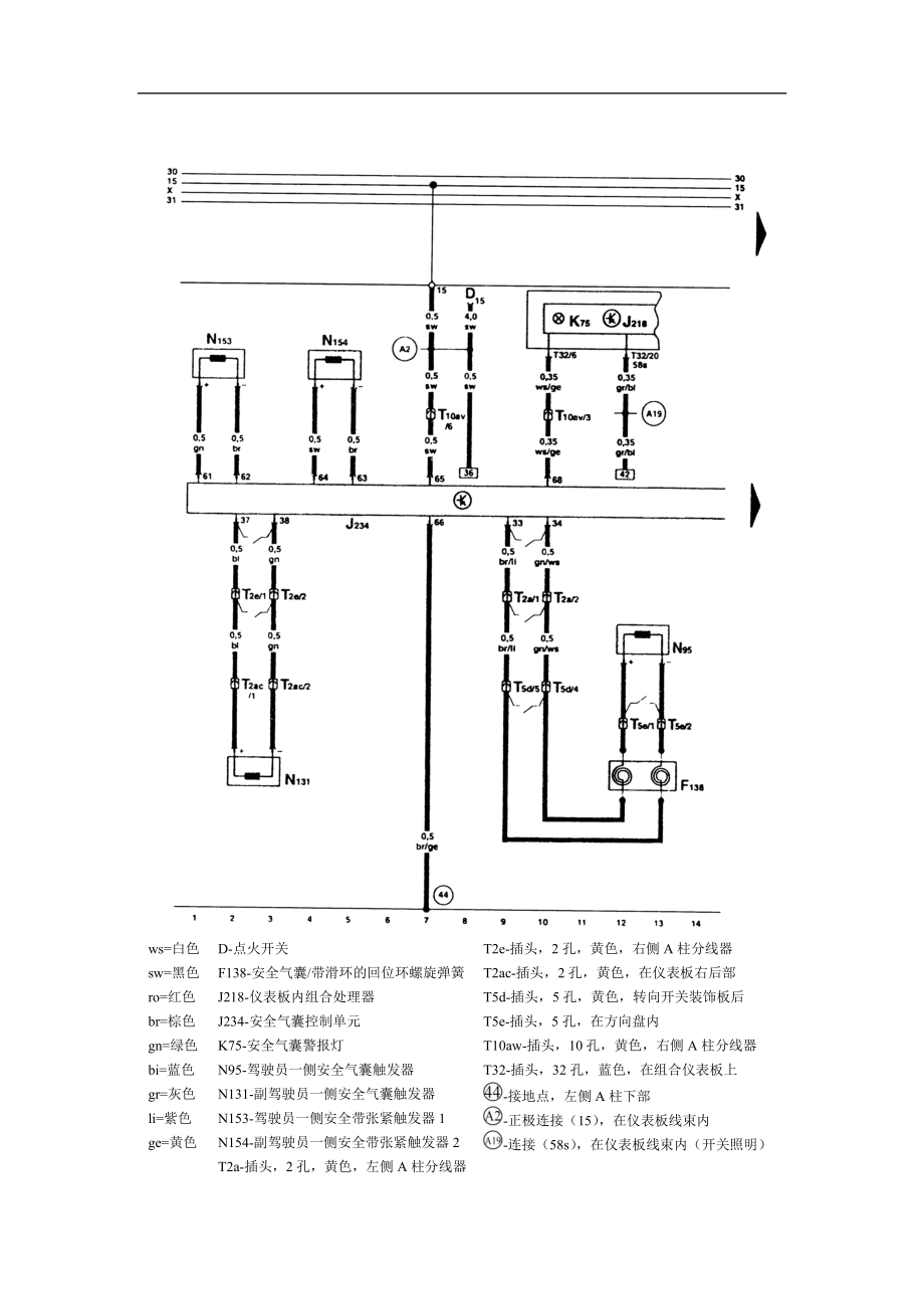 安全气囊系统电气线路图(1).docx_第2页