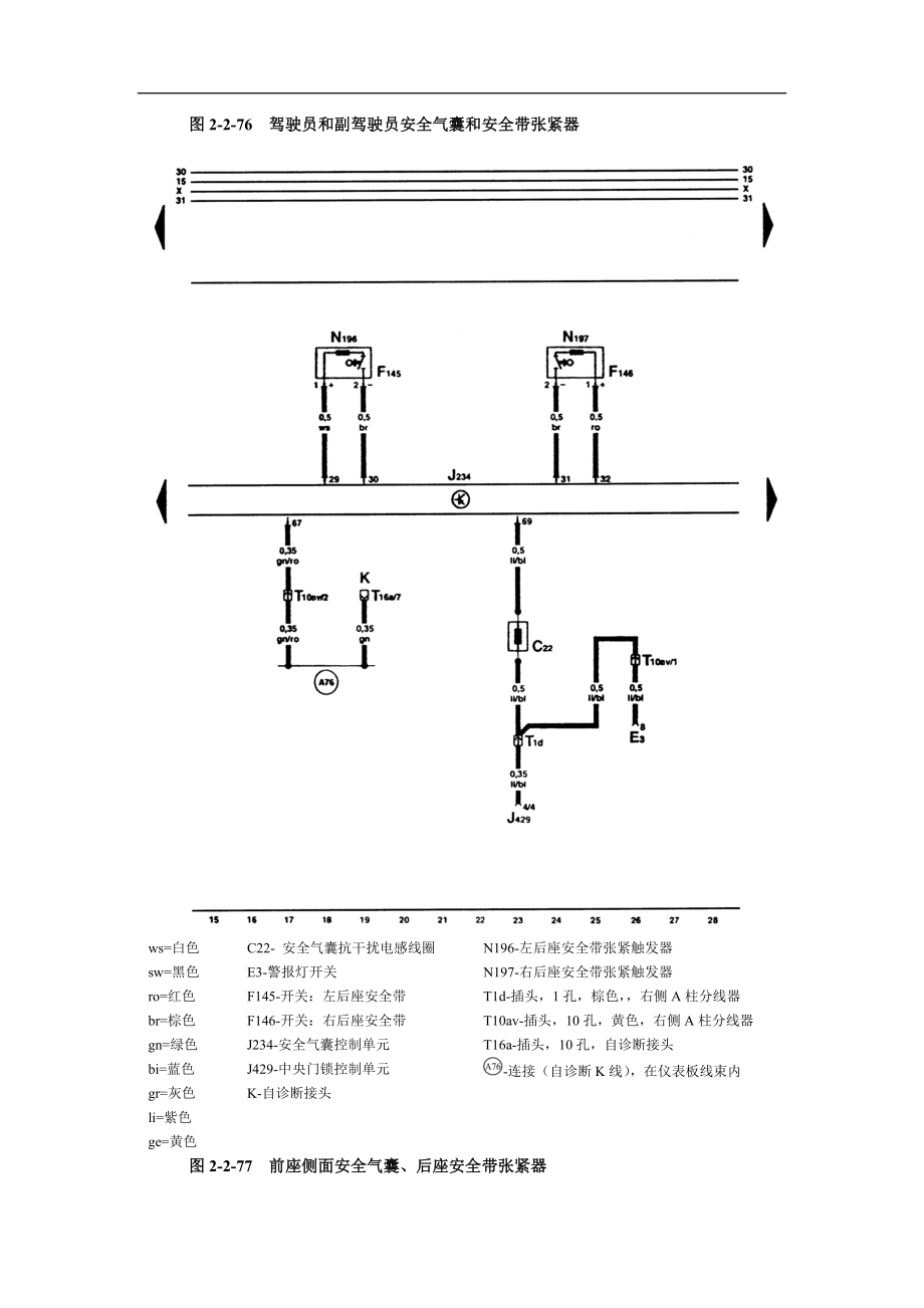 安全气囊系统电气线路图(1).docx_第3页