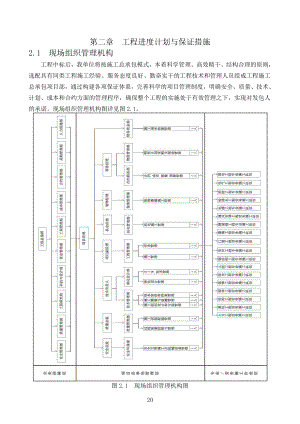 施工总体进度计划及保障措施(DOC62页).doc