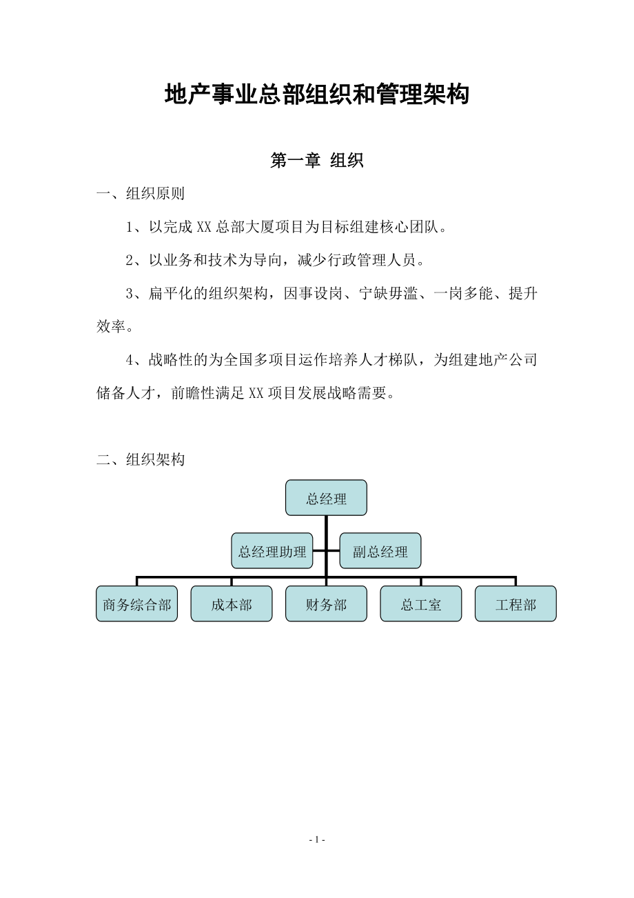 地产事业总部组织和管理架构1.docx_第1页