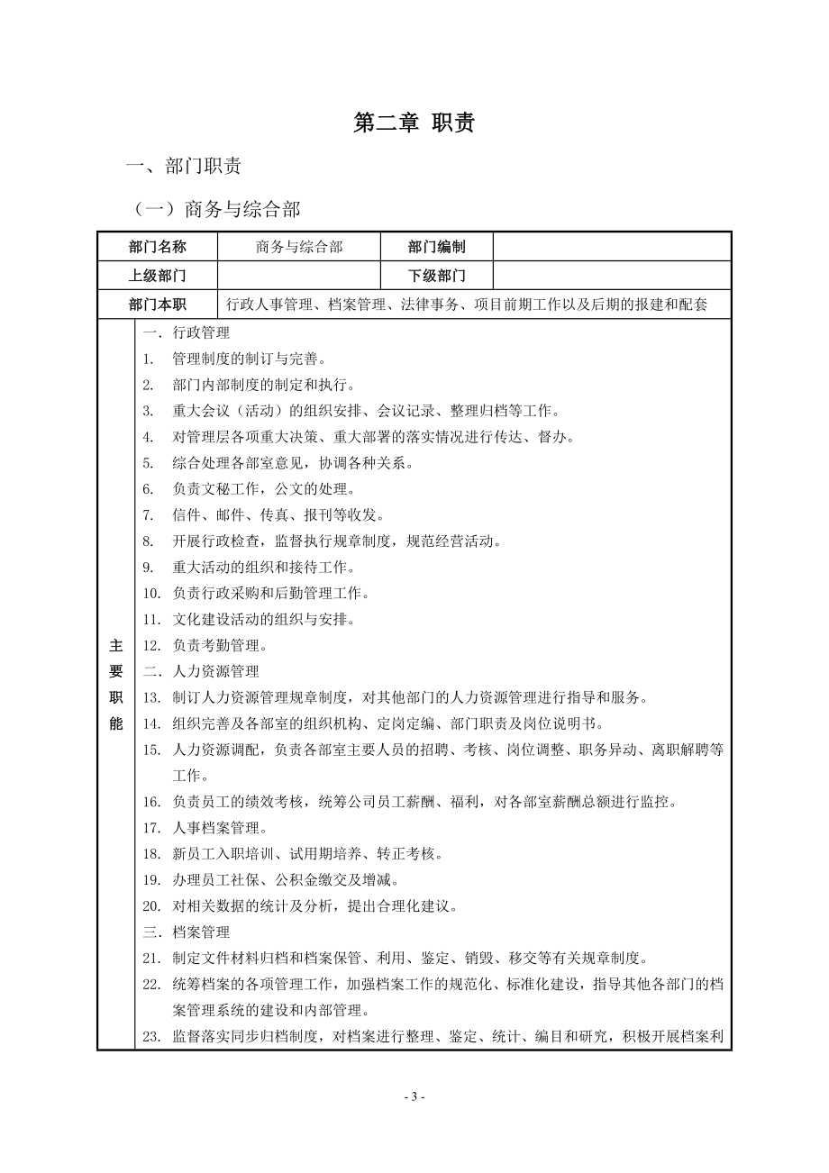 地产事业总部组织和管理架构1.docx_第3页