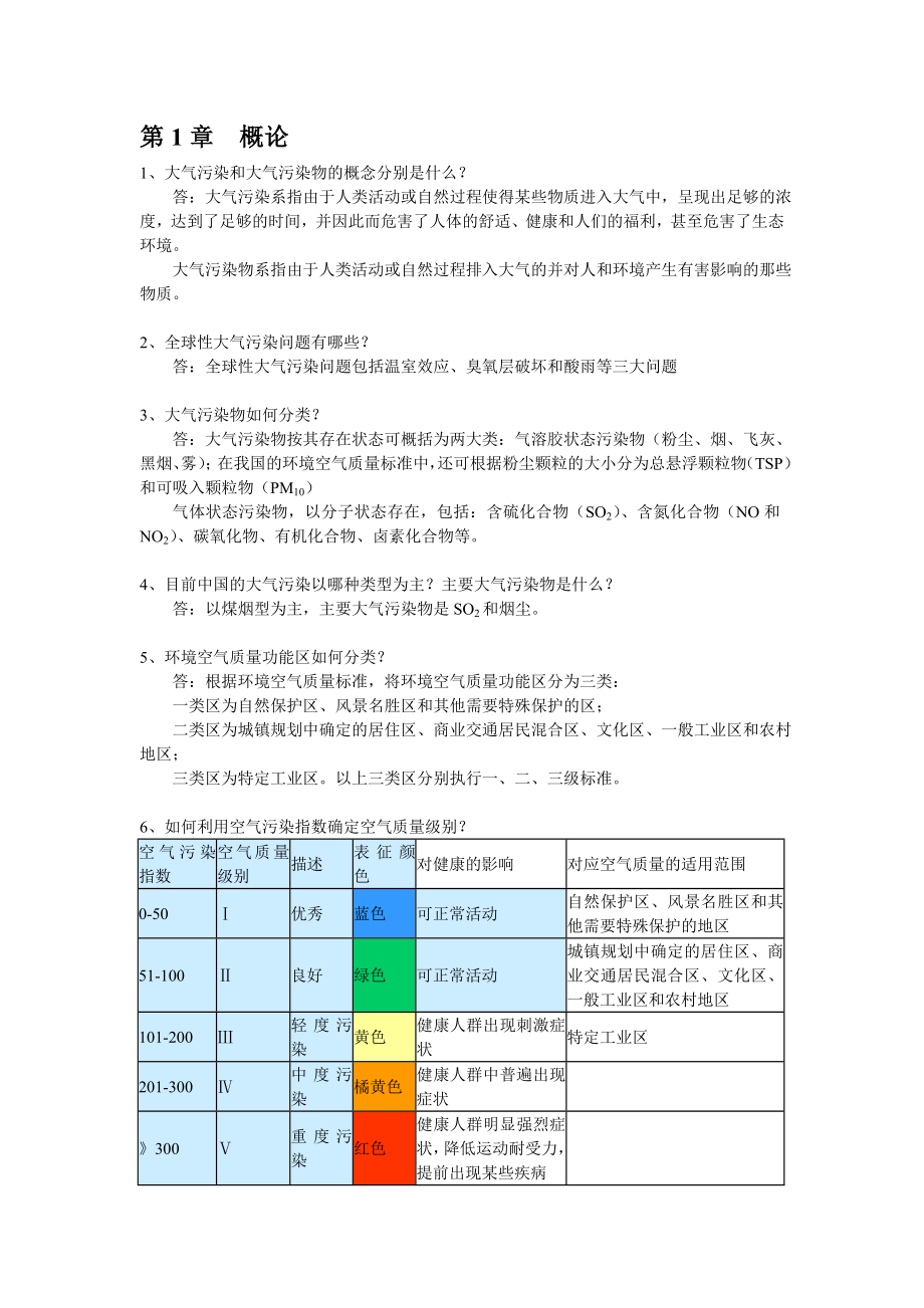 大气污染控制工程各章考试重点.docx_第1页