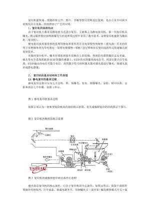 包装印刷复印机的基本结构和工作原理.docx