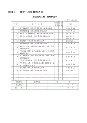 电力验评表培训资料.docx