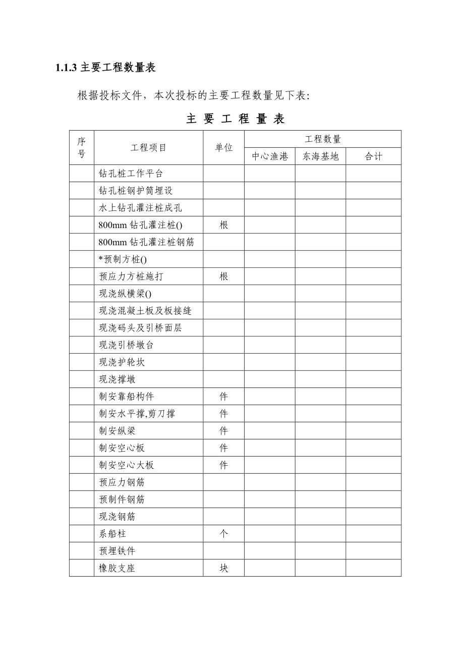 中心渔港一期工程高桩施工组织设计方案.docx_第2页