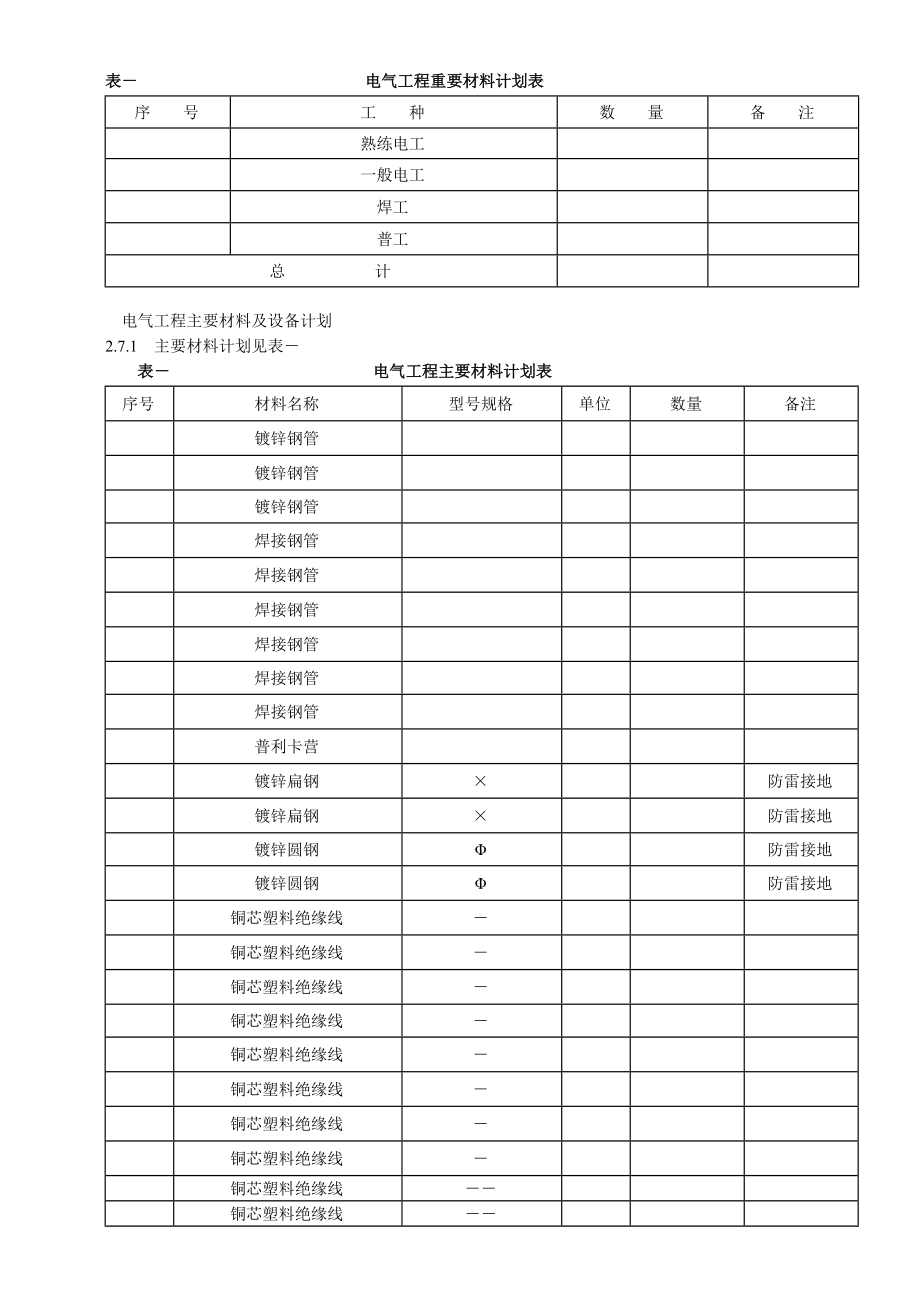 工程施工组织设计方案(DOC13页).doc_第3页