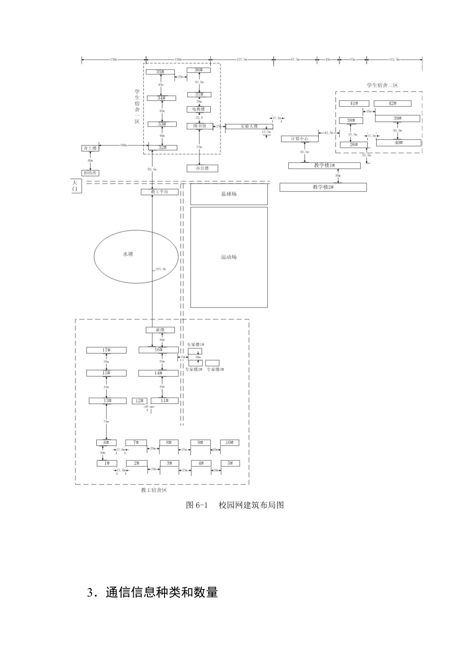 典型网络工程的案例分析设计.docx_第3页