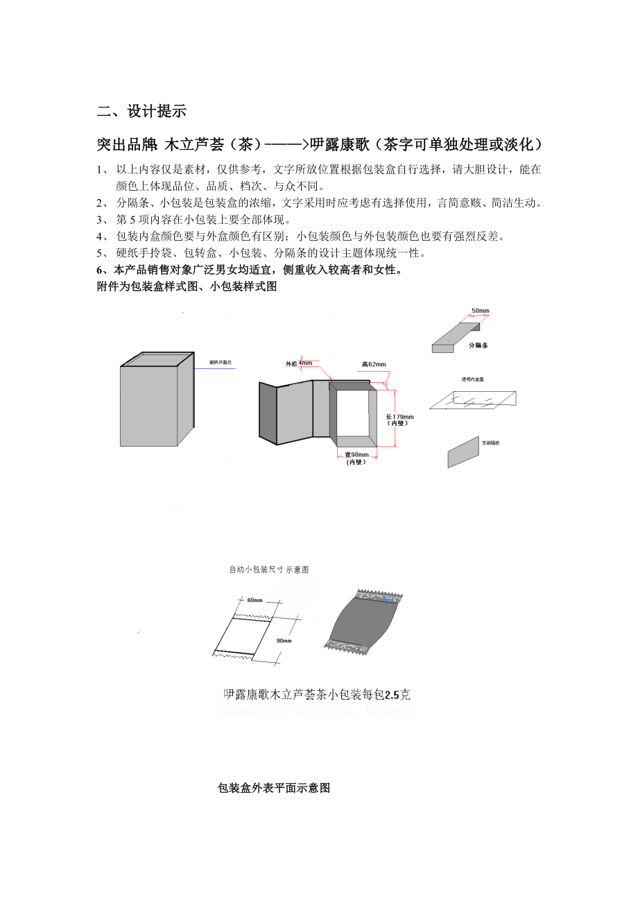 包装盒内容(盒内外.docx_第2页