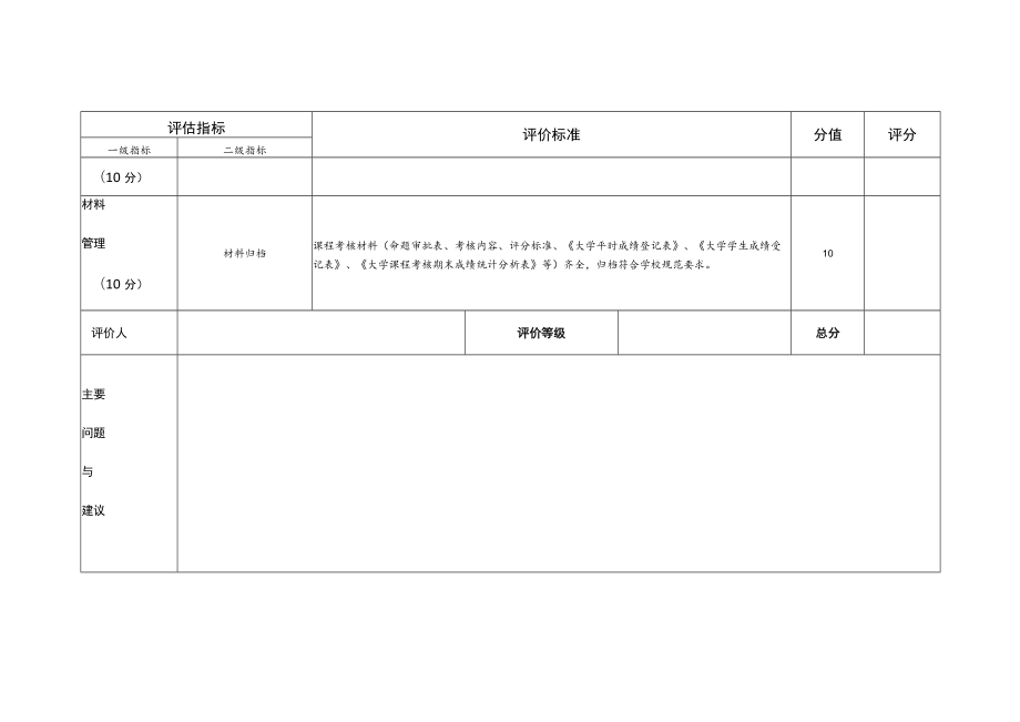 大学本科课程考核试卷质量与管理评价表（体育类课程）.docx_第2页