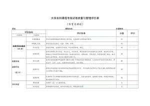 大学本科课程考核试卷质量与管理评价表（体育类课程）.docx