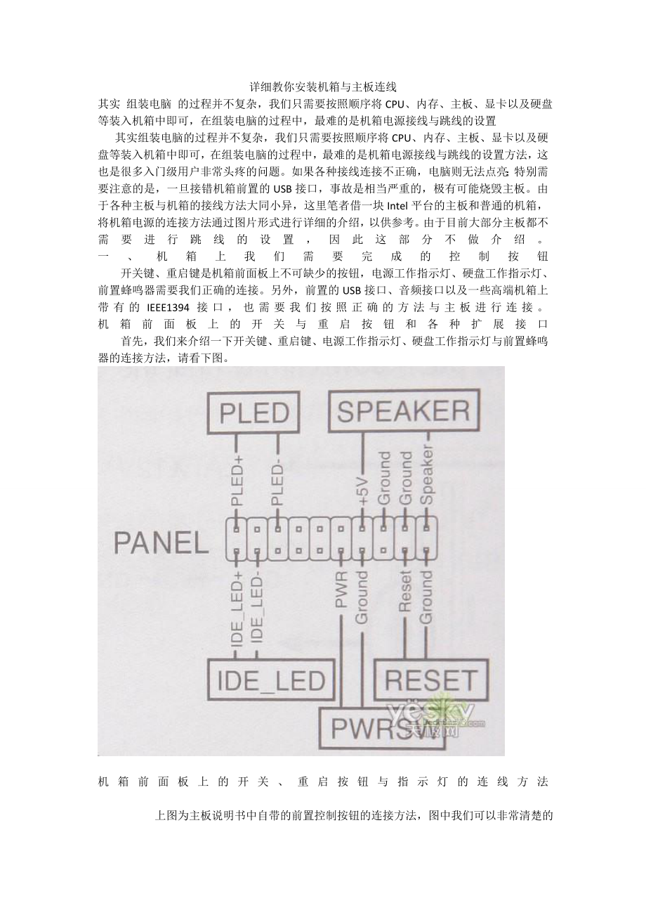 电子____电脑主板接线图详解.docx_第1页