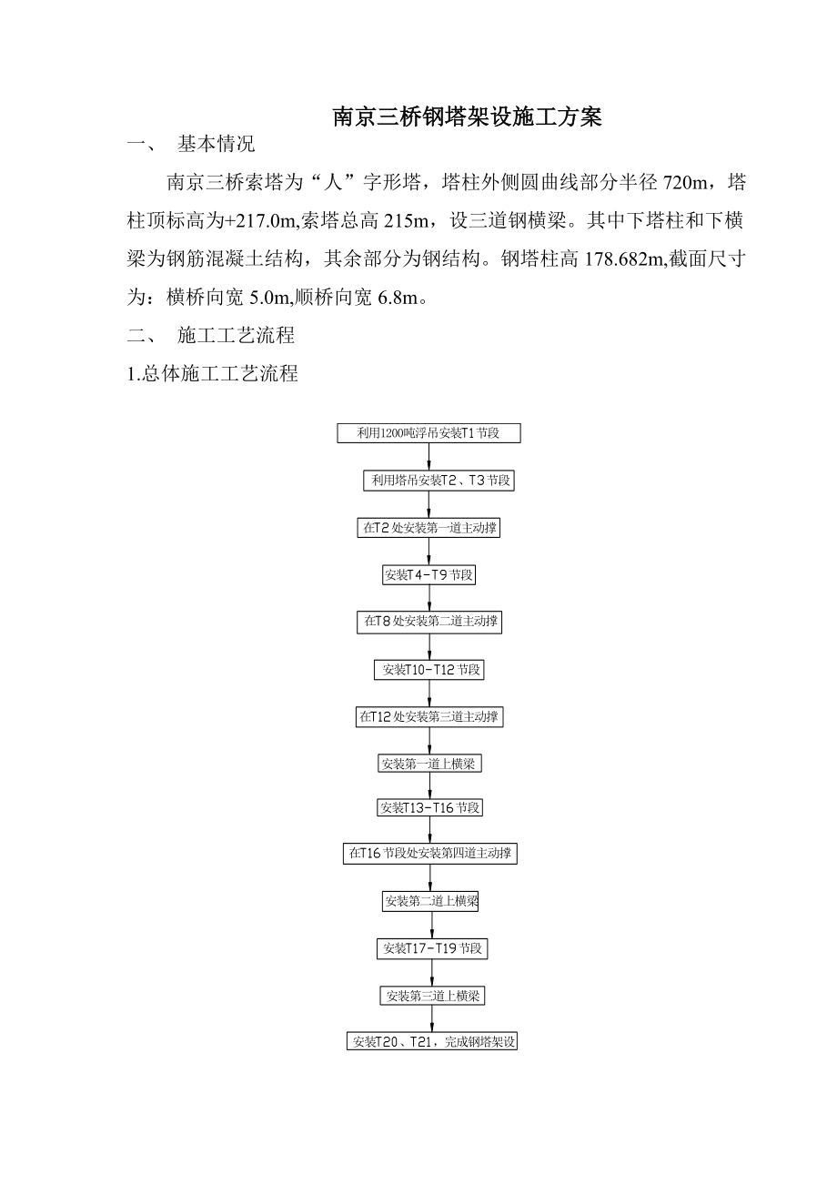 南京三桥钢塔架设施工组织设计(DOC6页).doc_第1页
