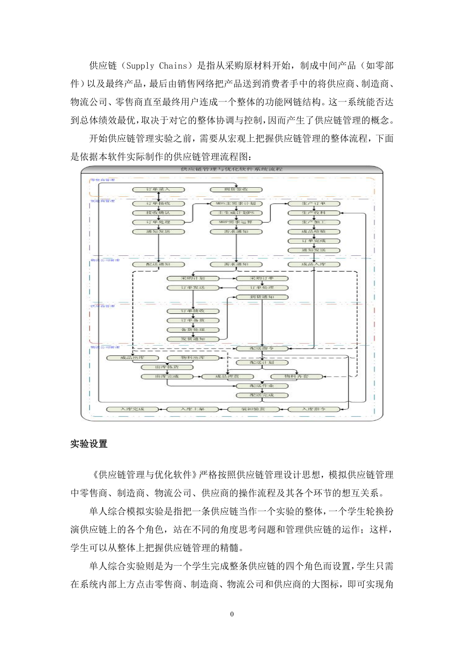 《运输与配送》上机报告.docx_第2页