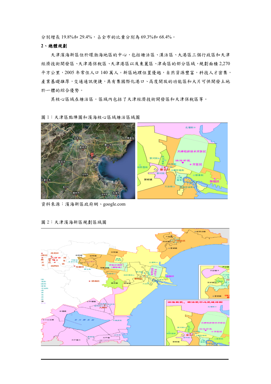 滨海新区地产股分析.docx_第2页