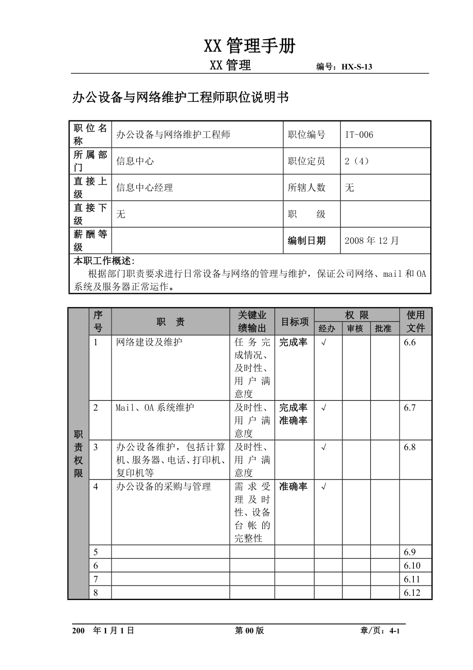 办公设备与网络维护工程师职位说明书及关键绩效标准.docx_第1页